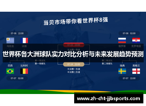 世界杯各大洲球队实力对比分析与未来发展趋势预测