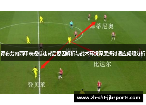 德布劳内西甲表现低迷背后原因解析与战术环境深度探讨适应问题分析 德布劳内西甲表现低迷背后原因解析与战术环境深度探讨适应问题分析