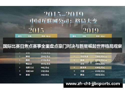 国际比赛日焦点赛事全面盘点豪门对决与新星崛起世界格局观察 国际比赛日焦点赛事全面盘点豪门对决与新星崛起世界格局观察
